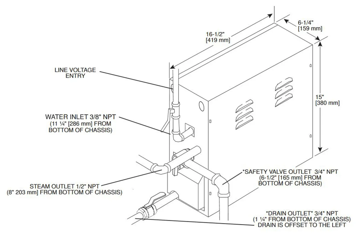 Amerec AK7.5 Steam Generator (AK Series), photo 2 of 2