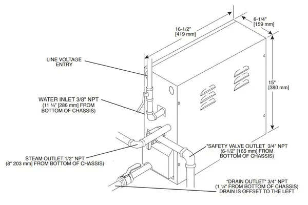 Amerec AK7.5 Steam Generator (AK Series), photo 2 of 2