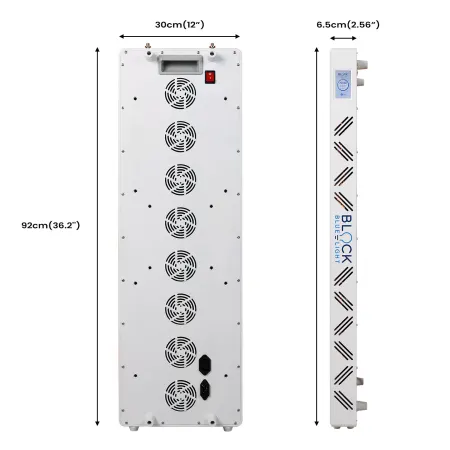 BlockBlueLight PowerPanel MEGA (Gen 6.0), photo 8 of 10