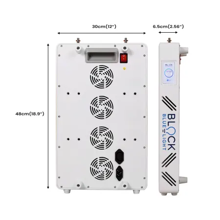 Image: blockbluelight.com BlockBlueLight PowerPanel PRO (Gen 6.0), photo 7 of 7