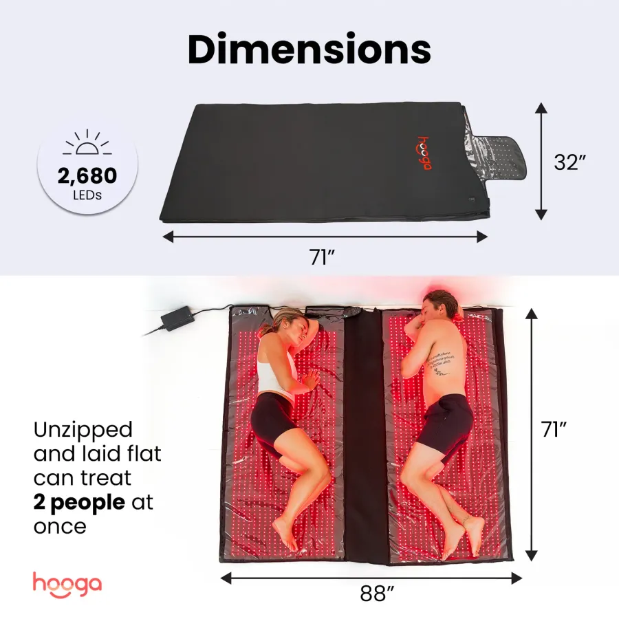 Hooga Red Light Therapy Full Body Blanket (formerly Pod XL), photo 2 of 3