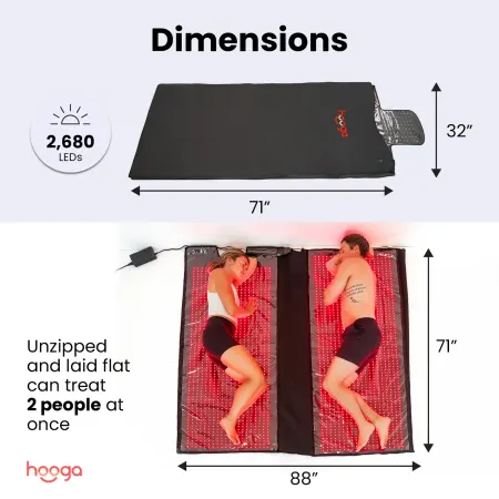 Hooga Red Light Therapy Full Body Blanket (formerly Pod XL), photo 2 of 3