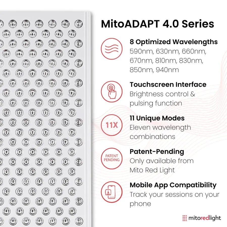 Mito Red Light MitoADAPT MAX 4.0, photo 6 of 10
