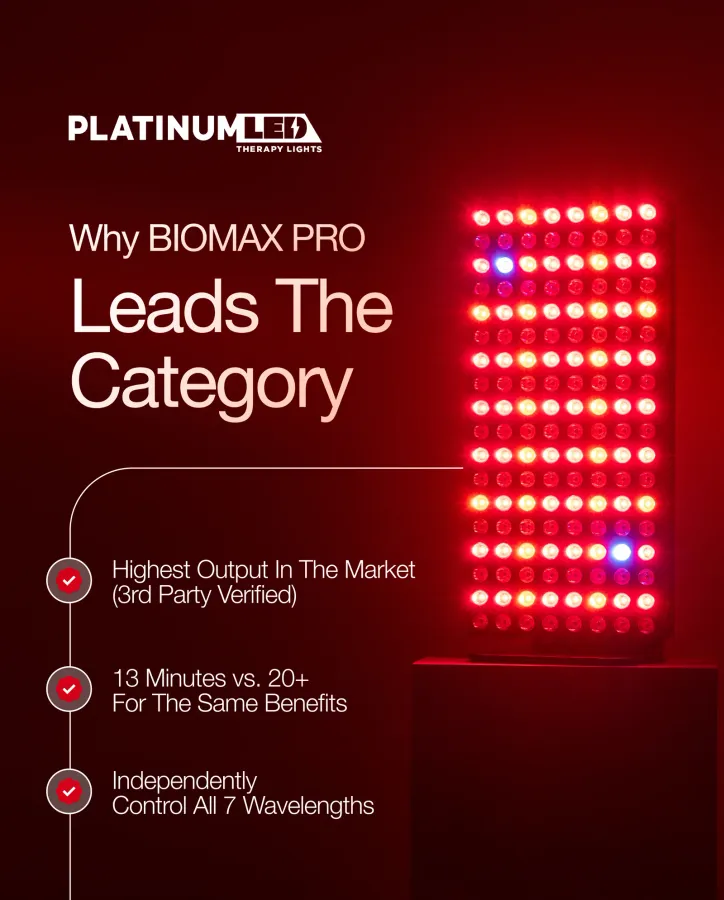 PlatinumLED BIOMAX PRO ULTRA, photo 4 of 7
